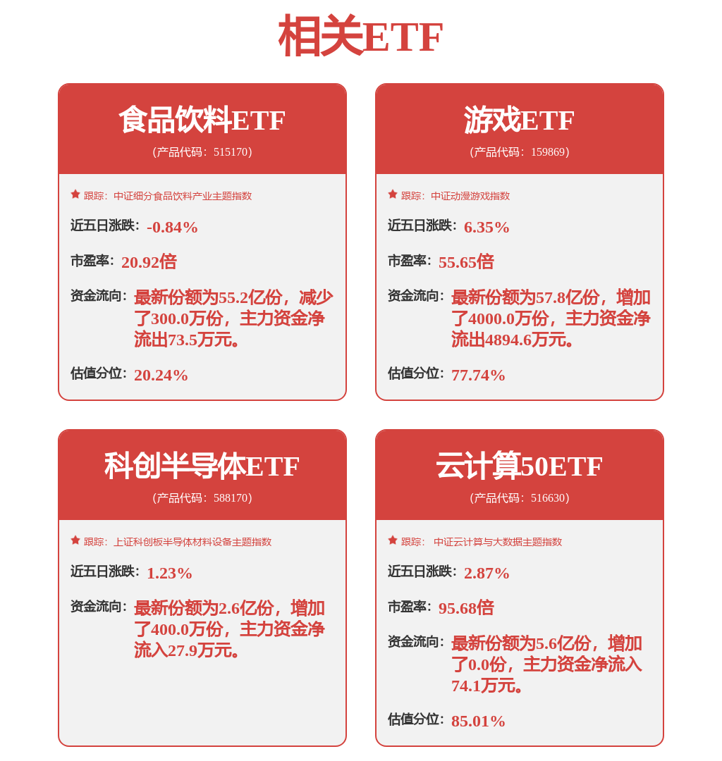 股市必读：用友网络（600588）6月6日主力资金净流出12